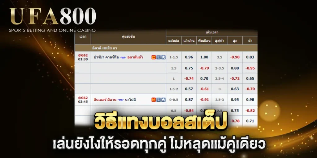 วิธีแทงบอลสเต็ป-เล่นยังไงให้รอดทุกคู่-ไม่หลุดแม้คู่เดียว