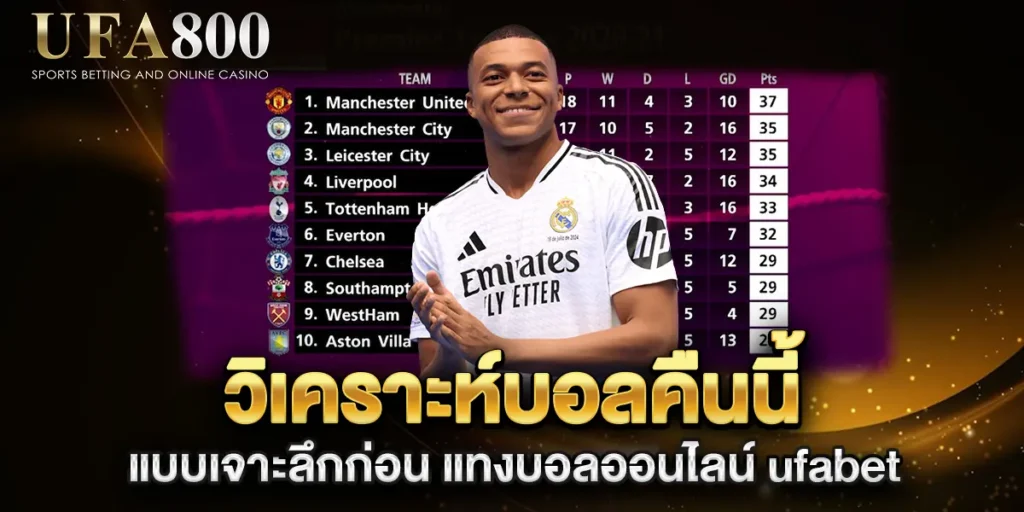 วิเคราะห์บอลคืนนี้-แบบเจาะลึกก่อน-แทงบอลออนไลน์-ufabet